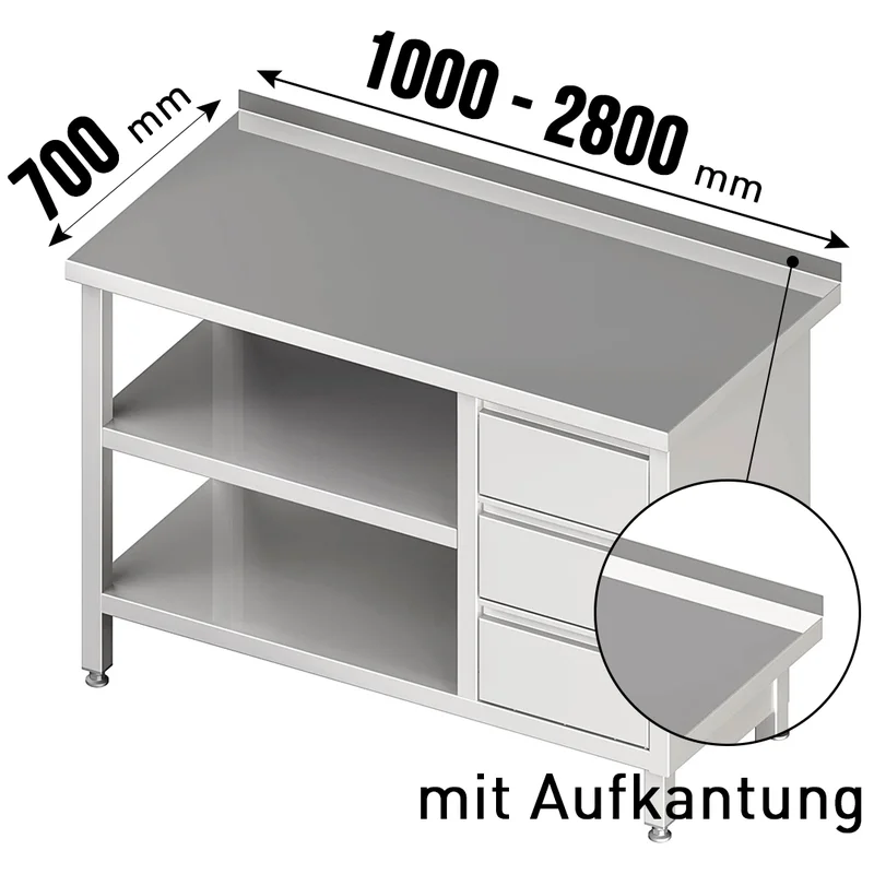 gastro-billig5508829