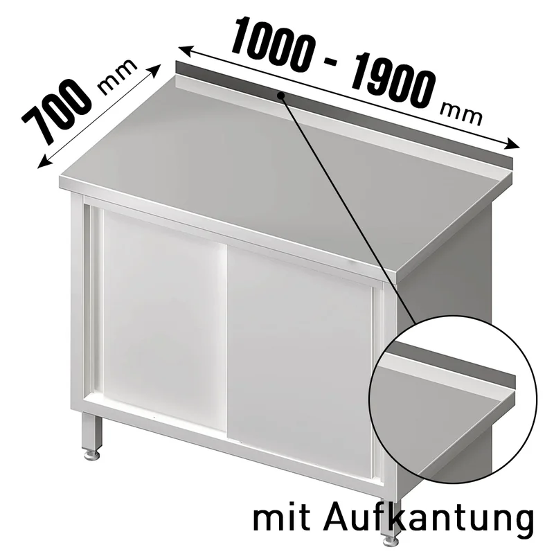 gastro-billig5509016