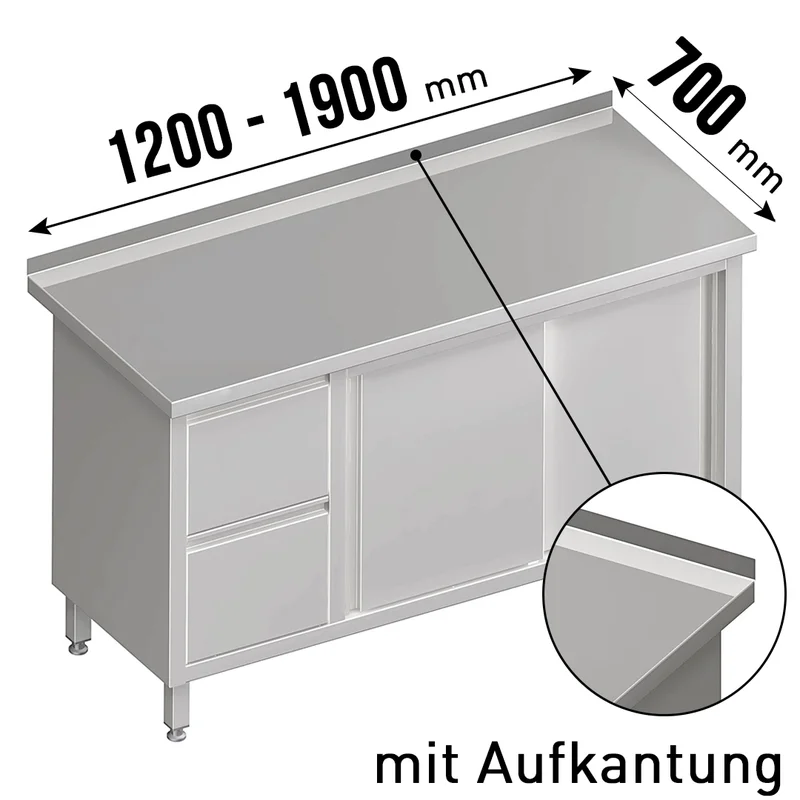 gastro-billig5509071