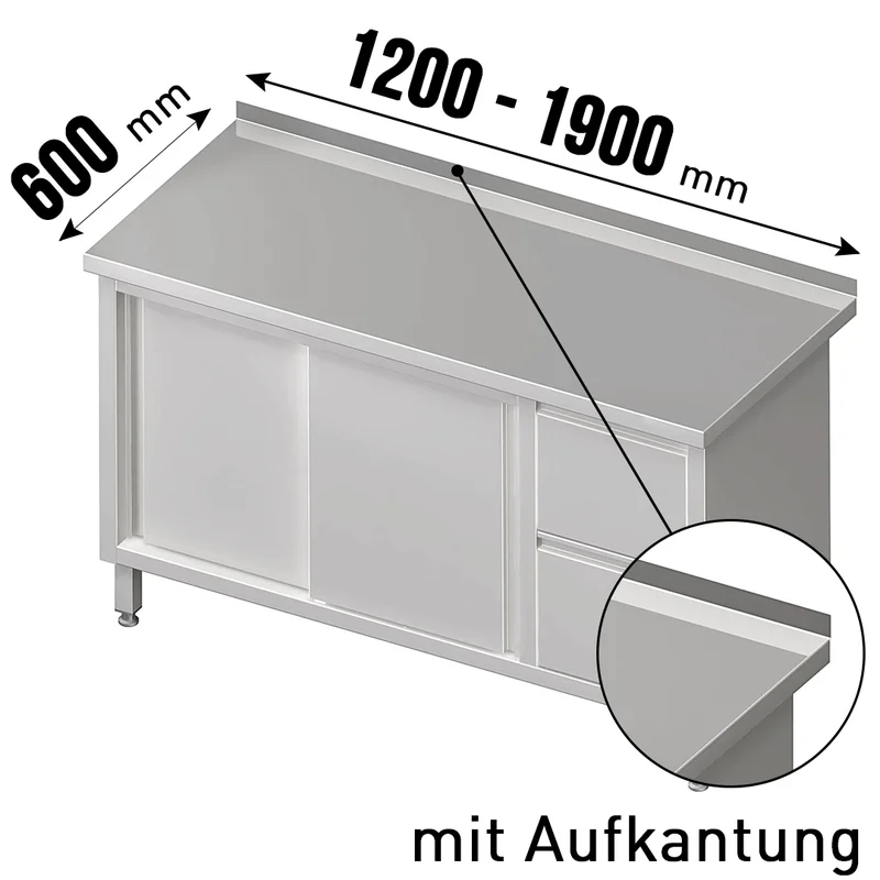 gastro-billig5509255