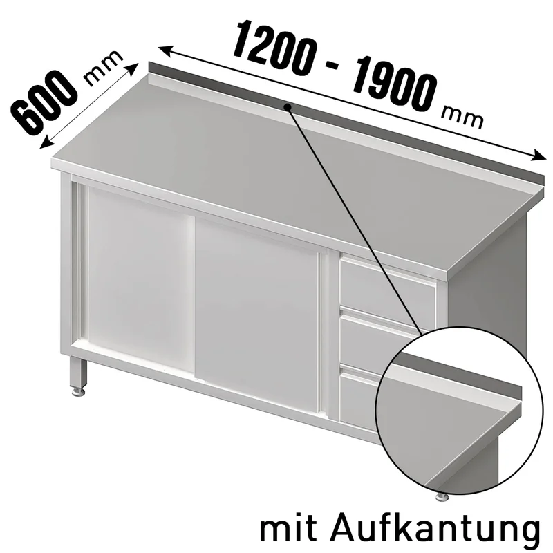 gastro-billig5509486