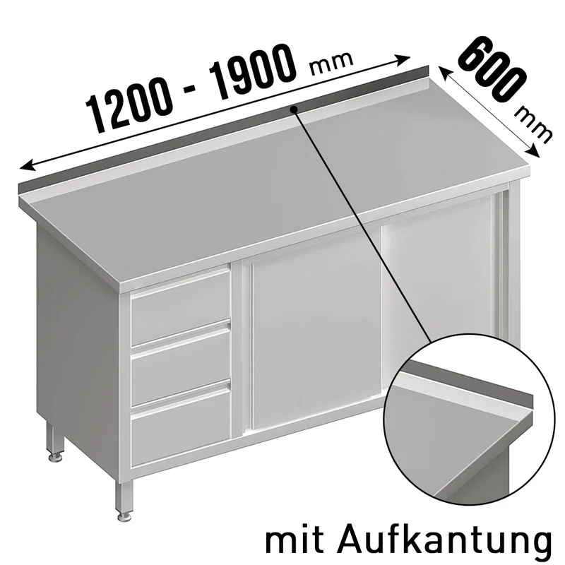gastro-billig5509502