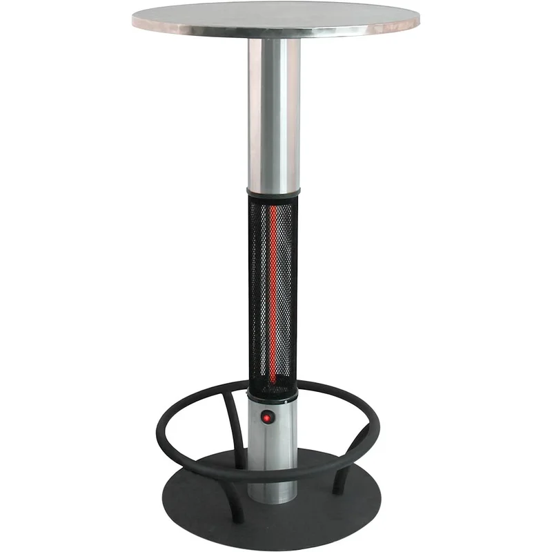 gastro-billig5532963