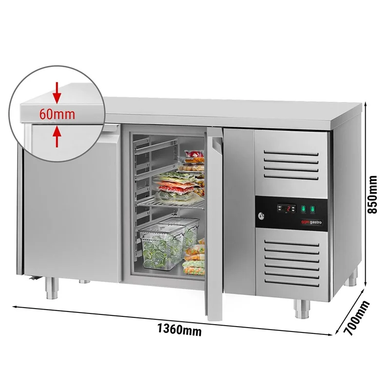 ggmgastro5536735