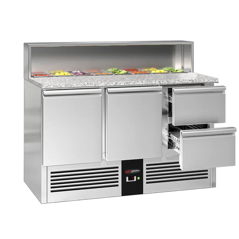 ggmgastro5538234