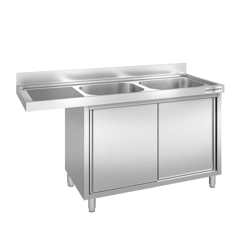 ggmgastro5607415