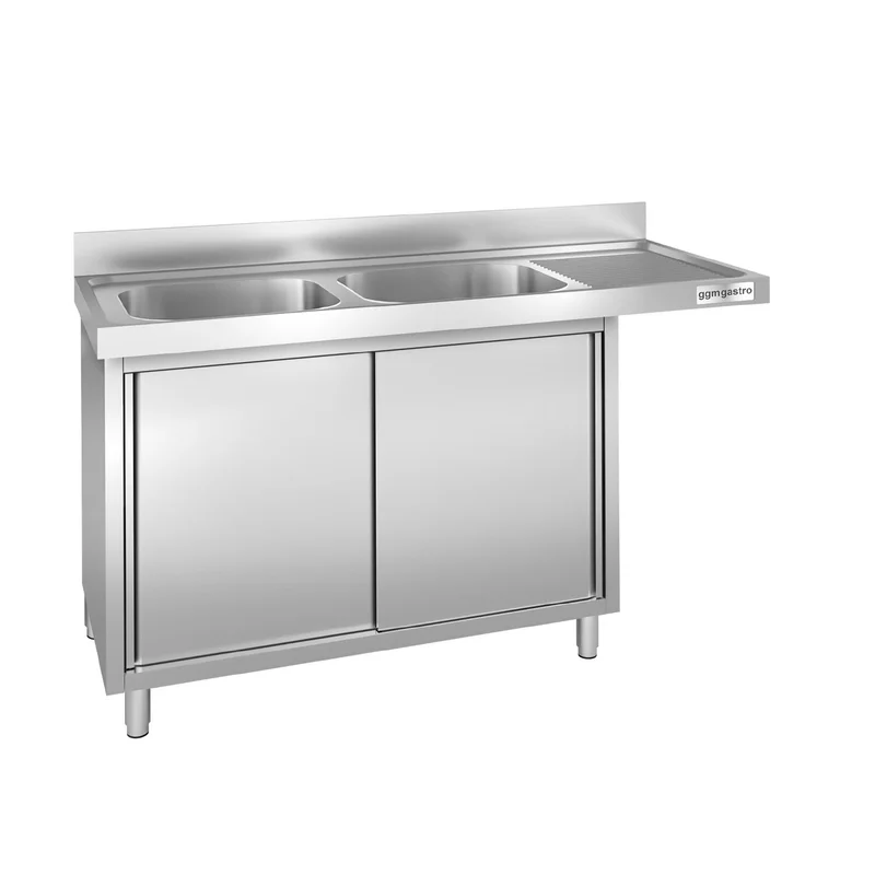 ggmgastro5701383
