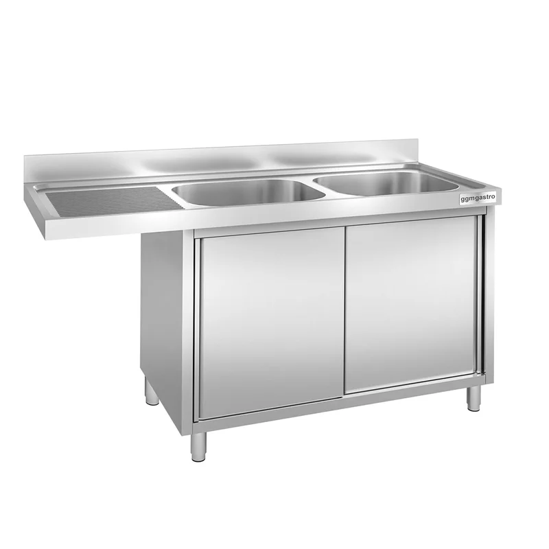 ggmgastro5701409