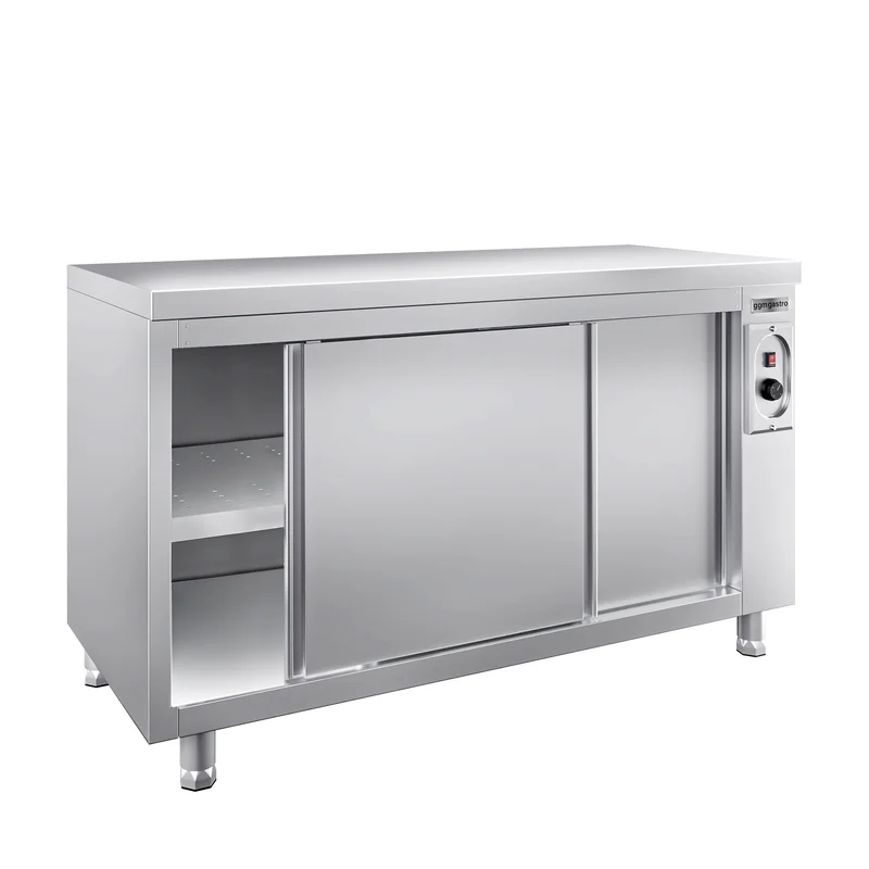 ggmgastro5802252