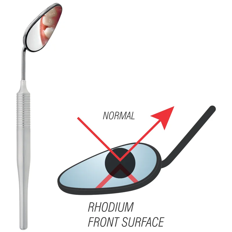 medtoolpro5428087